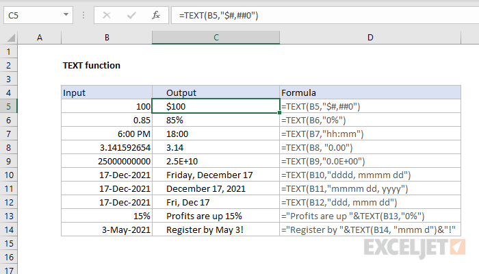 Excel TEXT Function Exceljet